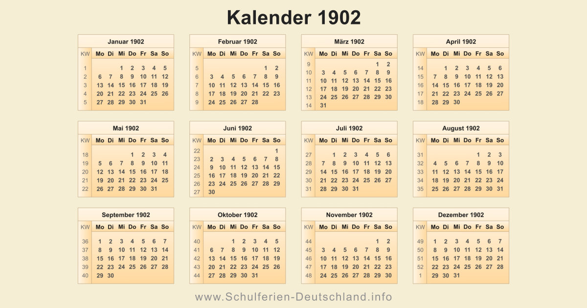 Kalender 1902