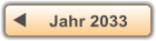 Jahr 2033
