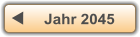 Jahr 2045