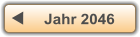 Jahr 2046